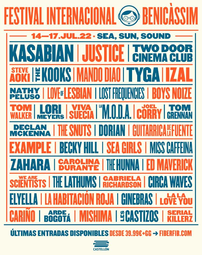 FIB 2022 FIB 2022